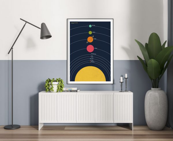 The Solar System Poster Print